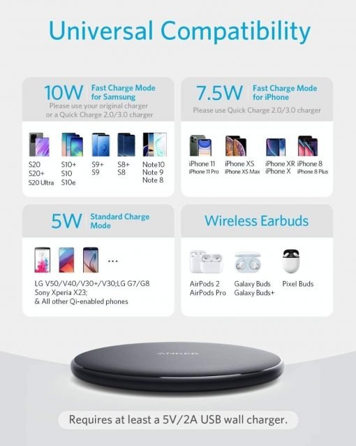 Cargador Inalambrico Anker Powerwave Inalambrico iPhone New_3