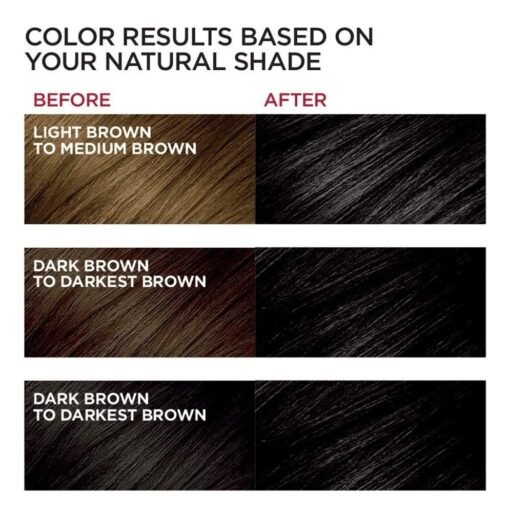 Tinte Cabello Color Loreal Paris Excellence Creme Permanente_18