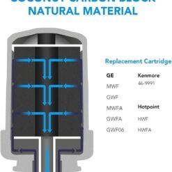 Filtro Nevera Jetery Compatible Agua Purificante Refrigerado_3