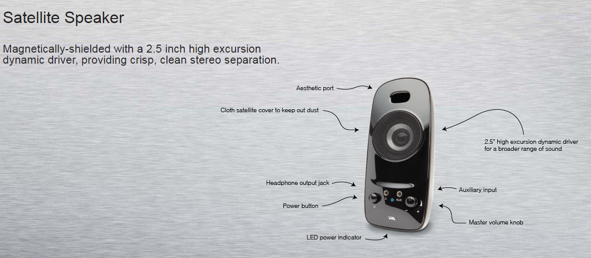 Bocinas Parlantes Cyber Acoustics CA-2026 Sistema De Audio_1 Bocinas Parlantes Cyber Acoustics CA-2026 Sistema De Audio_1