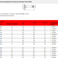Broca Fresa Para Chavetero Titex D7232 Acabado N Cobalto New_4