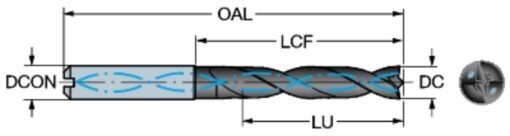Broca Metal Sandvik Coromant CoroDrill R850-0730-30-A1A N20D_6