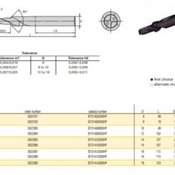 Broca Escalonada B731 Kennametal KC7315 B731A05000HP Nueva_4