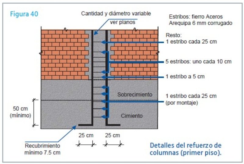 Columna Amarre Bar Tie SY595 3013000007 Prince 1200 Tonelada_3 Columna Amarre Bar Tie SY595 3013000007 Prince 1200 Tonelada_3