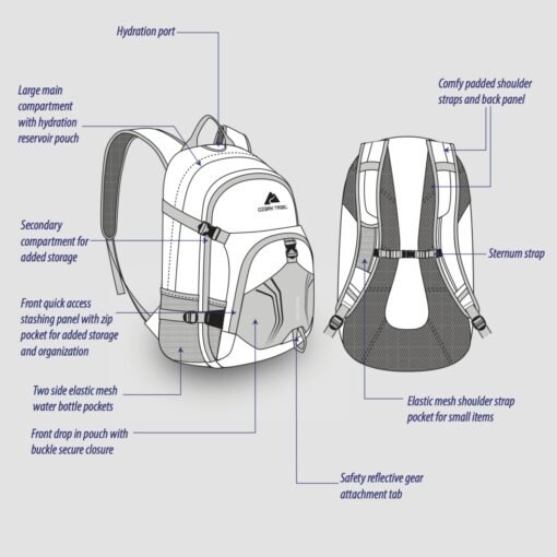Mochila ozark Trail Uso Rudo Impermeable Camping Yakutat 25L_3