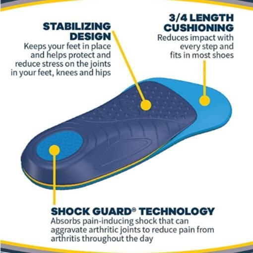 Plantilla Ortopedica Reduce Artritis Dr Scholls Mujeres 1Par_2