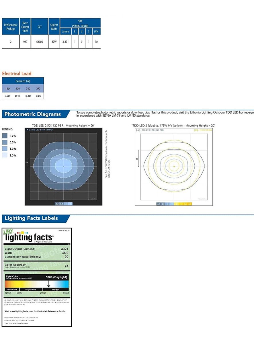 Lampara Pared Seguridad Led Sensor Reflector 3150 Lumens Ex_5 3875286