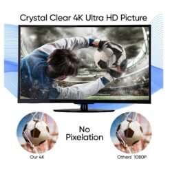 Antena Interior Dual Amplificadior Color Tv Watch Onn 50 Mi_7