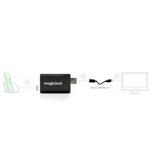 Adaptador Telefono Portatil Digital VoIP MagicJack Home 2019_4