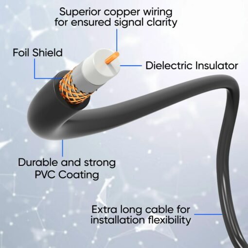 Antena Interior Dual Amplificadior Color Tv Watch Onn 50 Mi_3