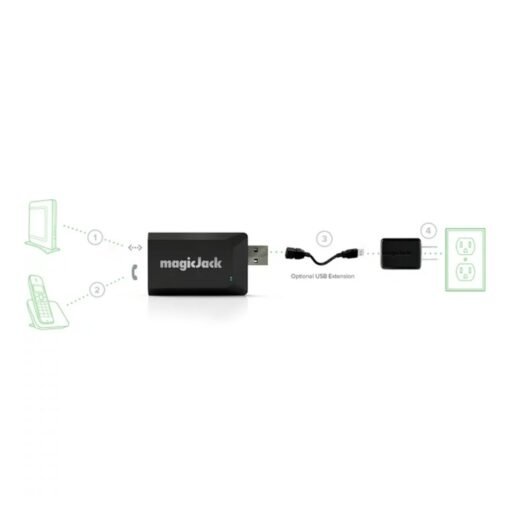 Adaptador Telefono Portatil Digital VoIP MagicJack Home 2019_5