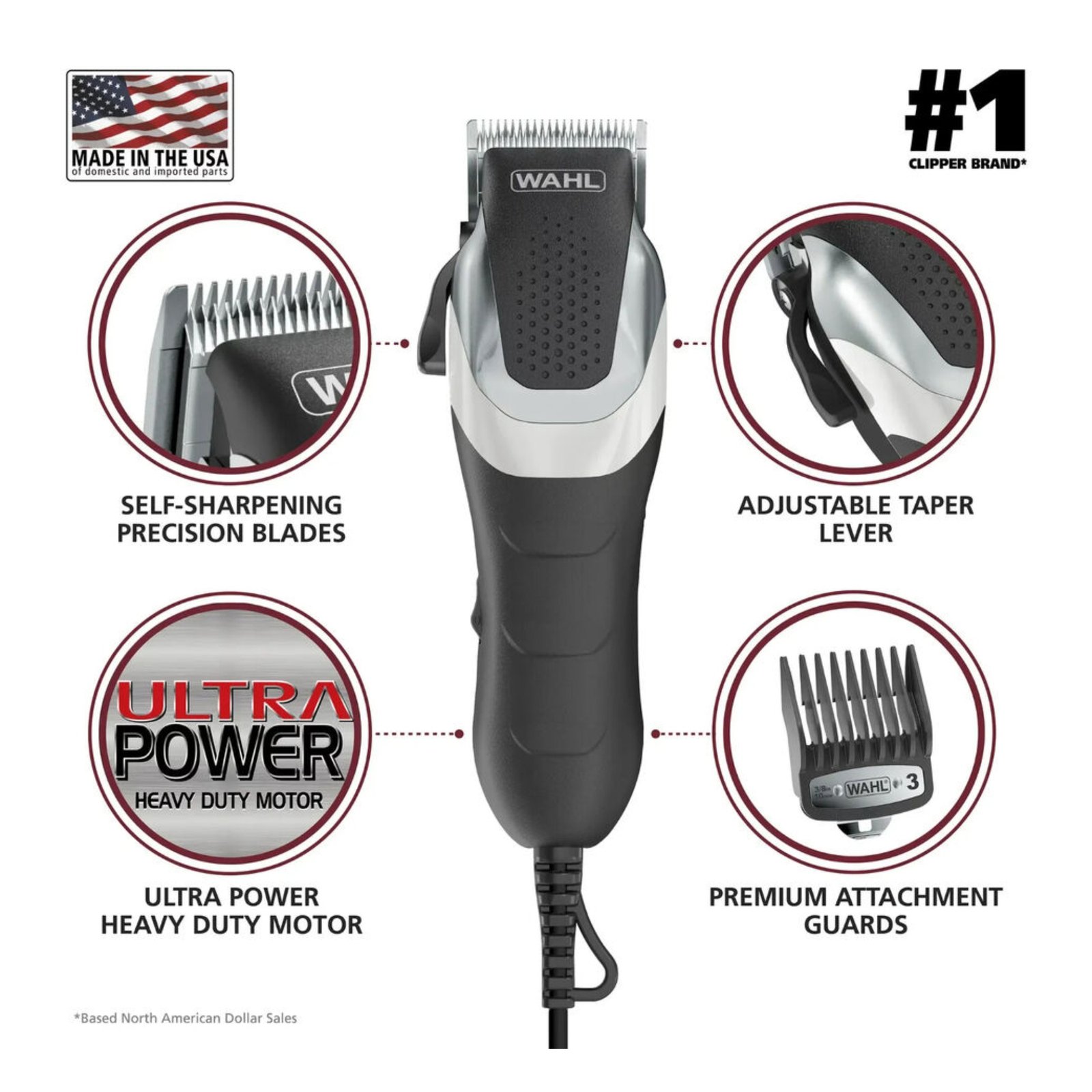 Wahl Pro Series Kit Corte de Cabello múltiples herramientas_2 23261303