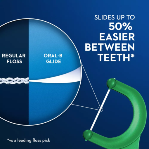 Oral-B Palillos Hilo Dental Glide Scope Outlast Mint 225 Pzs_3