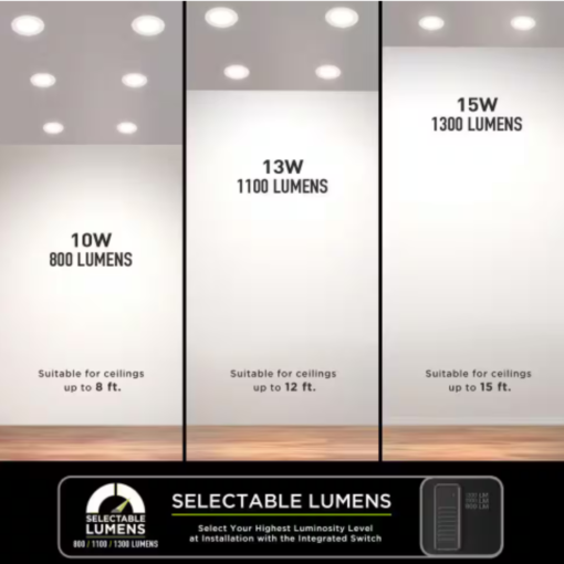 Lampara Led Empotrada Ultradelgada Circular Sin Carcasa 6in_6
