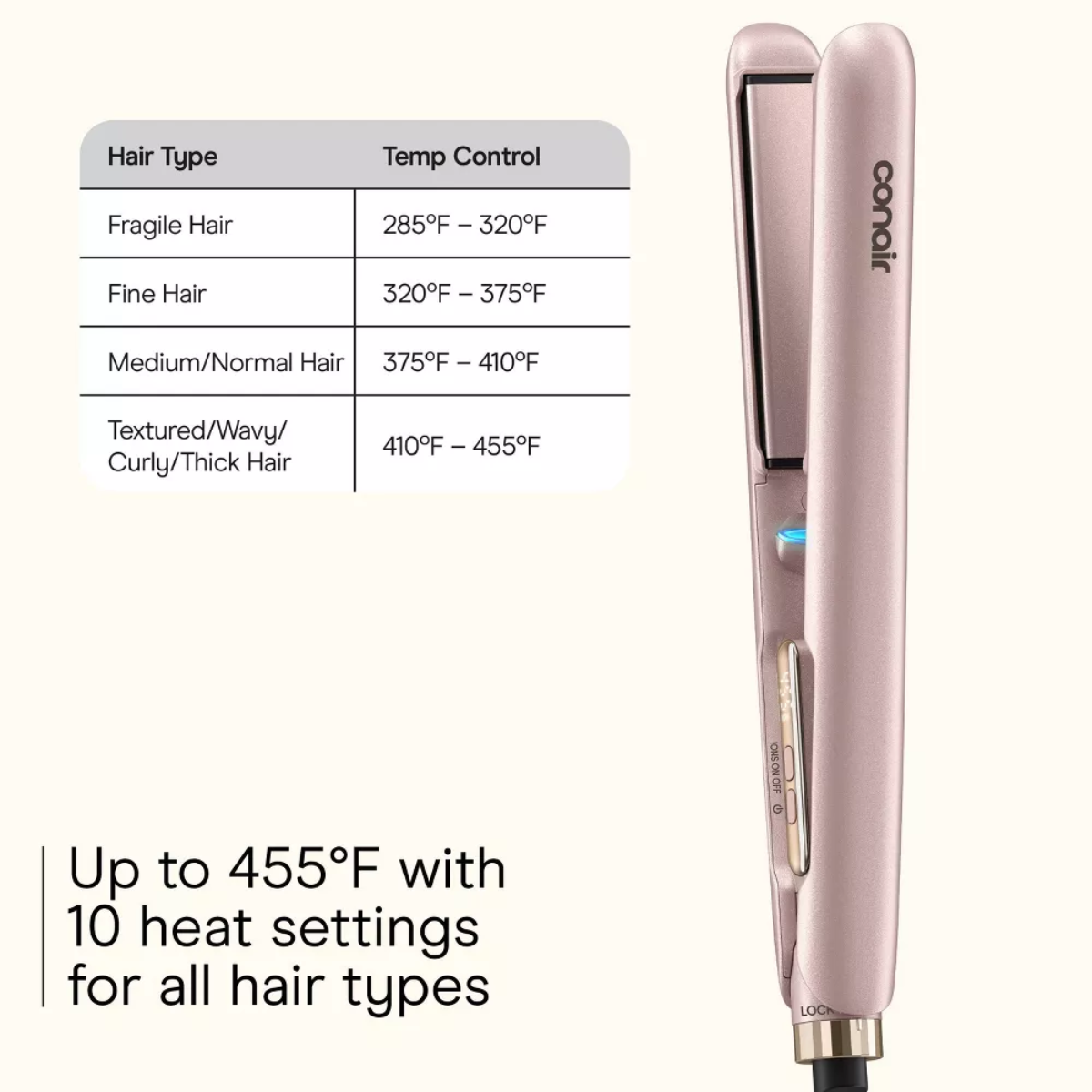 Plancha Alaciadora Para Cabello Sin Frizz Conair Ceramica_3 Plancha Alaciadora Para Cabello Sin Frizz Conair Ceramica_3