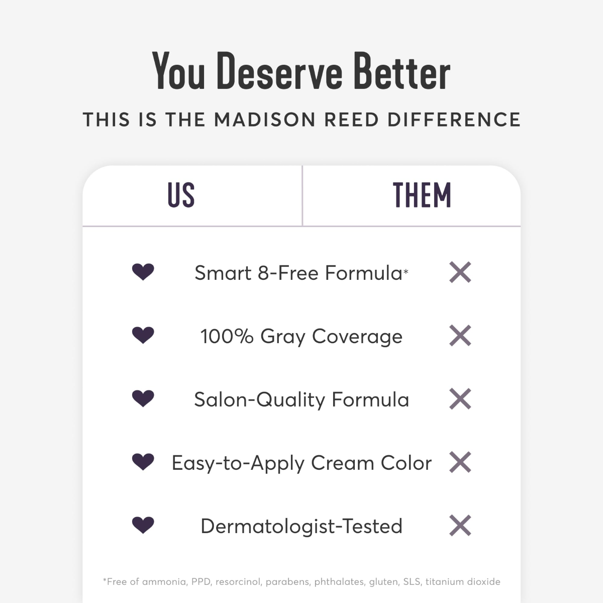 Madisson Reed Kit Coloracion De Cabello Rojo Cerdaña 6NCG_5 38412030