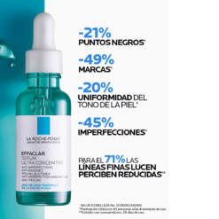 Suero Antiacne Effaclar La Roche Posay Acido Salicilico 30ml_3