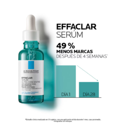 Suero Antiacne Effaclar La Roche Posay Acido Salicilico 30ml_1