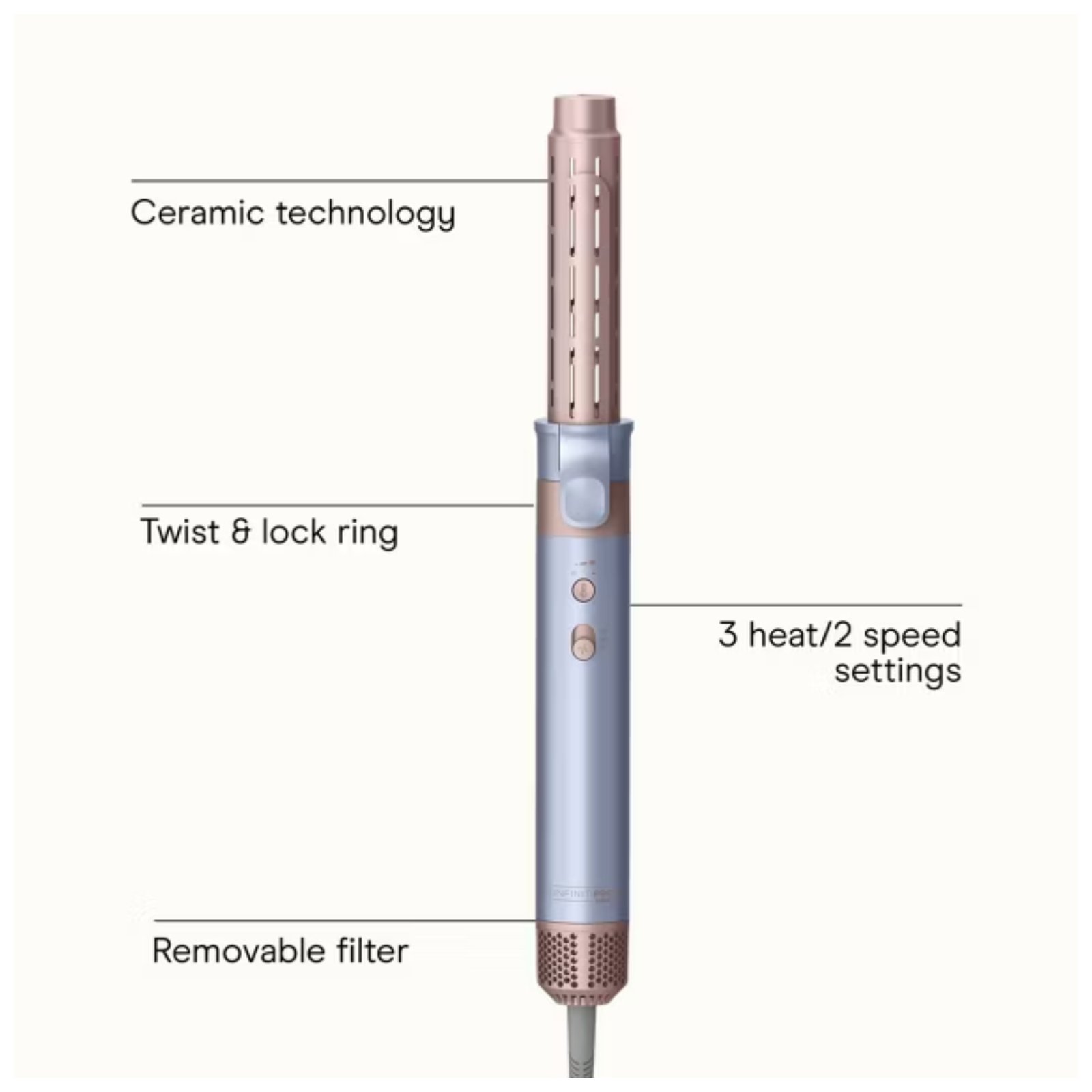 Secadora Multiestilizador InfinitiPro by Conair DigitalAire_2 Secadora Multiestilizador InfinitiPro by Conair DigitalAire_2