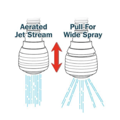 Monomando Turbo Flex 360 Cromado Acero Inoxidable Flexible_3