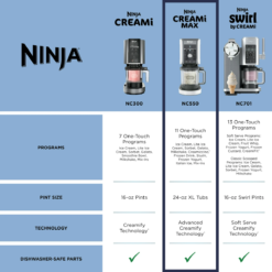 Ninja Creami Max 9 En 1 Maquina Helados Yogurt Congelado_1
