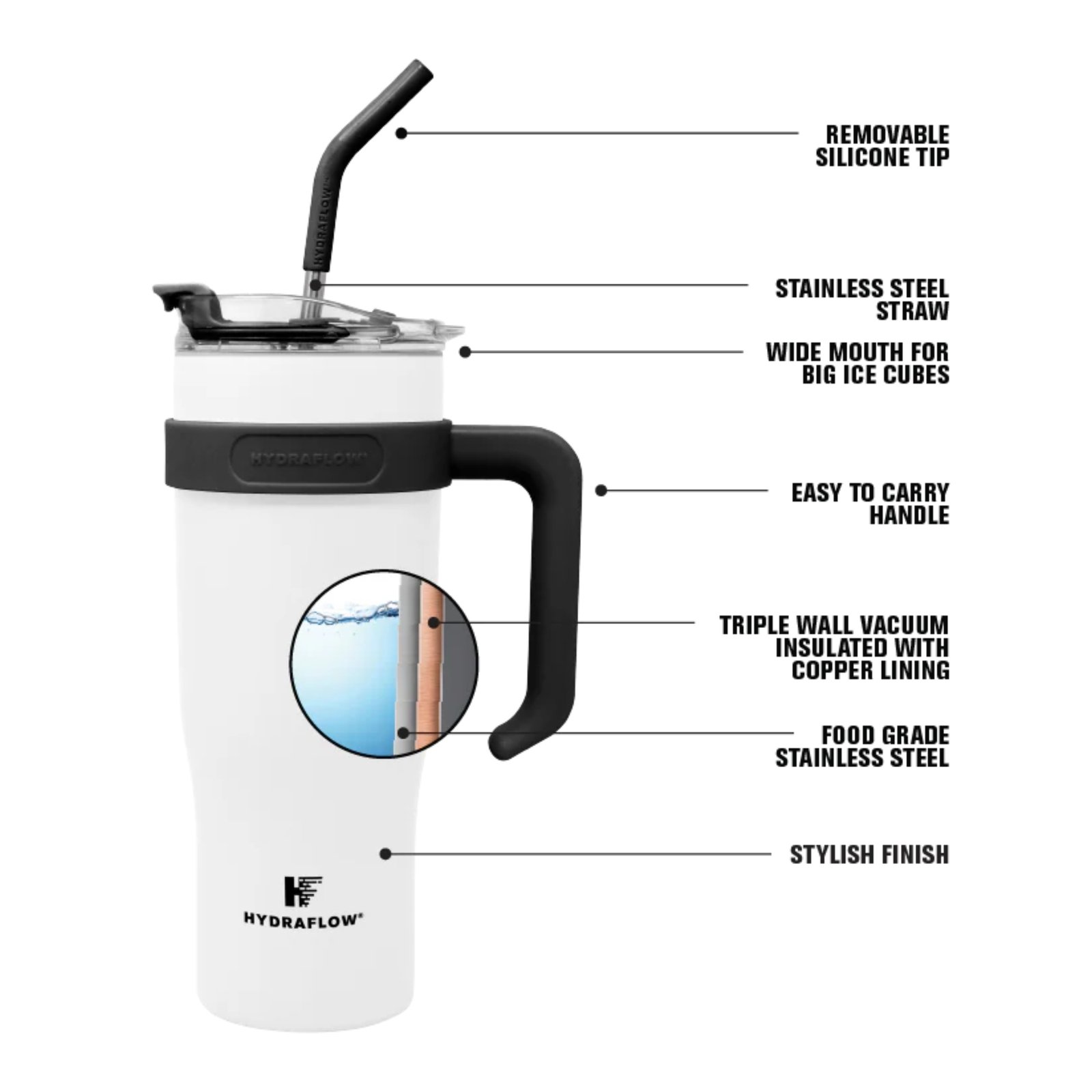 Termo Vaso Termico Acero Inoxidable Hydraflow Capri 40 Oz_4 Termo Vaso Termico Acero Inoxidable Hydraflow Capri 40 Oz_4